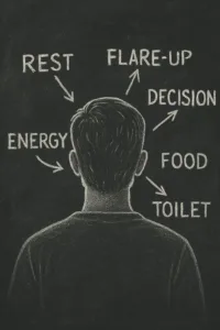 How chronic illness changes you